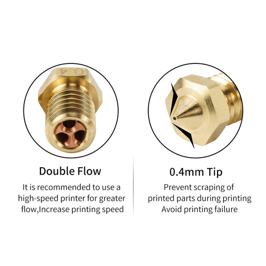 Boquilla CHT alto flujo latón 0.4mm (MK8)